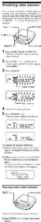 SONY D-F400 - ▶ Other Operations - 3