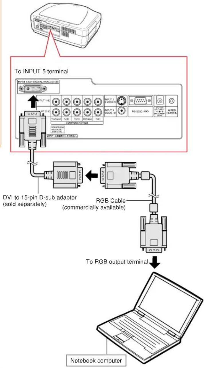 To INPUT 5 terminal INPUT 5 DVI-DIGITAL/ANALOG I/OI INPUT 1-2 OUTPUT 2-3 COMPONENTS/RGB DVI to 15-pin D-sub adaptor (sold separately) INPUT 3 3 VIDEO-I/OI INPUT 4 VIDEO-E/OI RS-232C HDMI ECY OUTPUT Wired REMOTE RGB Cable (commercially available) To RGB output terminal Notebook computer