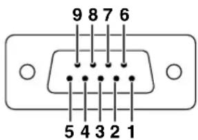 9 8 7 6 5 4 3 2 1