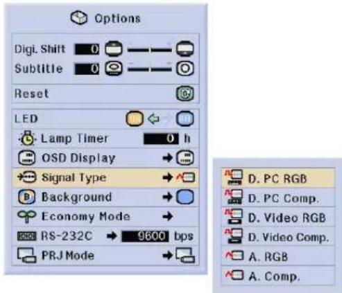 Options Digi. Shift 0 Subtitle 0 Reset LED Lamp Timer 0 h OSD Display Signal Type Background Economy Mode RS-232C → 9600 bps PRJ Mode D. PC RGB D. PC Comp. D. Video RGB D. Video Comp. A. RGB A. Comp.