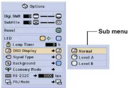 Options Digi. Shift 0 Subtitle 0 Reset LED Lamp Timer 0 h OSD Display → Signal Type → Background → Economy Mode → RS-232C → 9600 bps PRJ Mode → Sub menu Normal Level A Level B