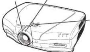 SHARP XV-Z12000 - Required equipments - 10