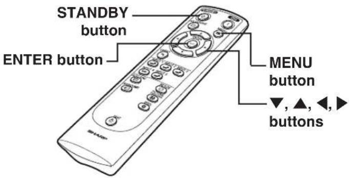 STANDBY button ENTER button MENU button ▼, ▲, ◀, ► buttons