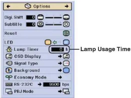 Options Digi. Shift 0 Subtitle 0 Reset LED Lamp Timer 0 h OSD Display Signal Type Background Economy Mode RS-232C → 9600 bps PRJ Mode