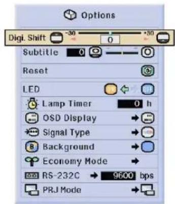 Options Digi. Shift -30 0 30 Subtitle 0 Reset LED Lamp Timer 0 h OSD Display Signal Type Background Economy Mode RS-232C 9600 bps PRJ Mode