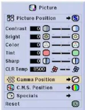 Picture Picture Position → S Contrast 0 —— Bright 0 —— Color 0 —— Tint 0 —— Sharp 0 —— CLR Temp 8500 —— Gamma Position → C.M.S. Position → Specials → Reset