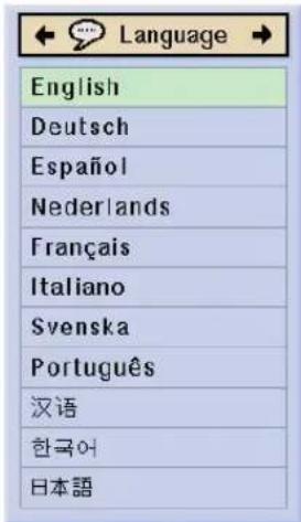 Language English Deutsch Español Nederlands Français Italiano Svenska Português 汉语 한국어 日本語