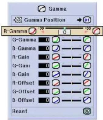 Gamma Gamma Position R-Gamma 30 0 30 G-Gamma 0 B-Gamma 0 R-Gain 0 G-Gain 0 B-Gain 0 R-Offset 0 G-Offset 0 B-Offset 0 Reset