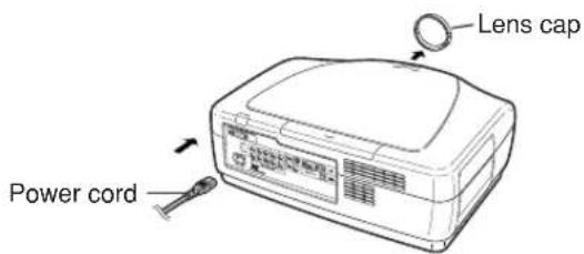 Lens cap Power cord