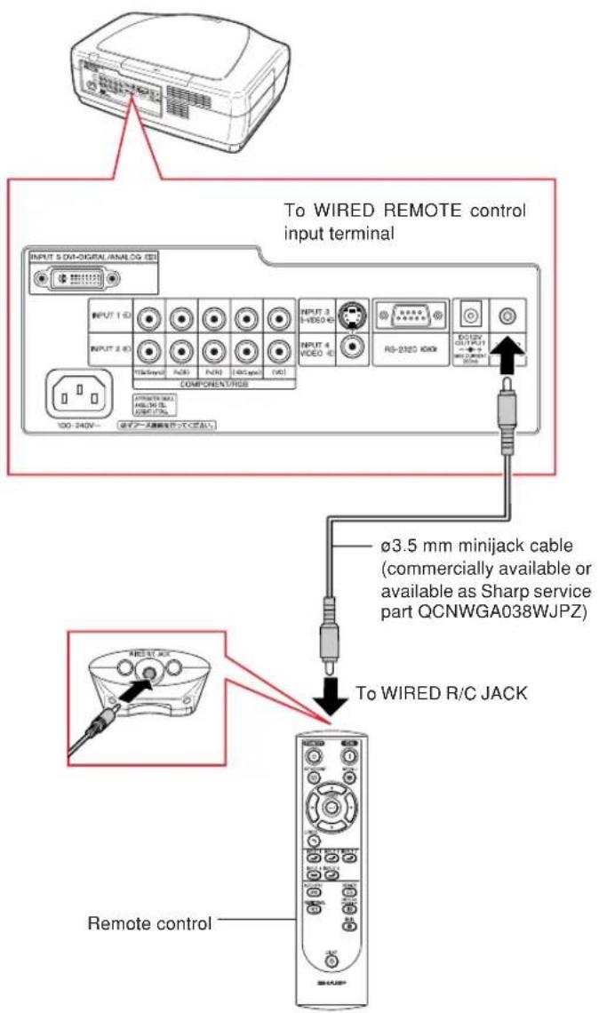 To WIRED REMOTE control input terminal INPUT 5 DXI-GENERAL ANALOG EER INPUT 1 EER INPUT 2 EER COMPONENT PRESS 100-240V~ Φ3.5 mm minijack cable (commercially available or available as Sharp service part QCNWGA038WJPZ) To WIRED R/C JACK Remote control