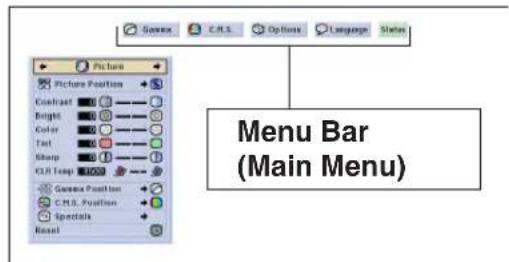 Menu Bar (Main Menu)