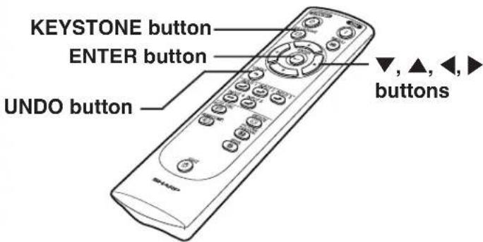 KEYSTONE button ENTER button UNDO button ▼, ▲, ◀, ► buttons