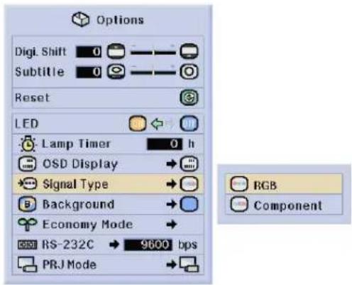 Options Digi. Shift 0 Subtitle 0 Reset LED Lamp Timer 0 h OSD Display Signal Type Background Economy Mode RS-232C → 9600 bps PRJ Mode RGB Component