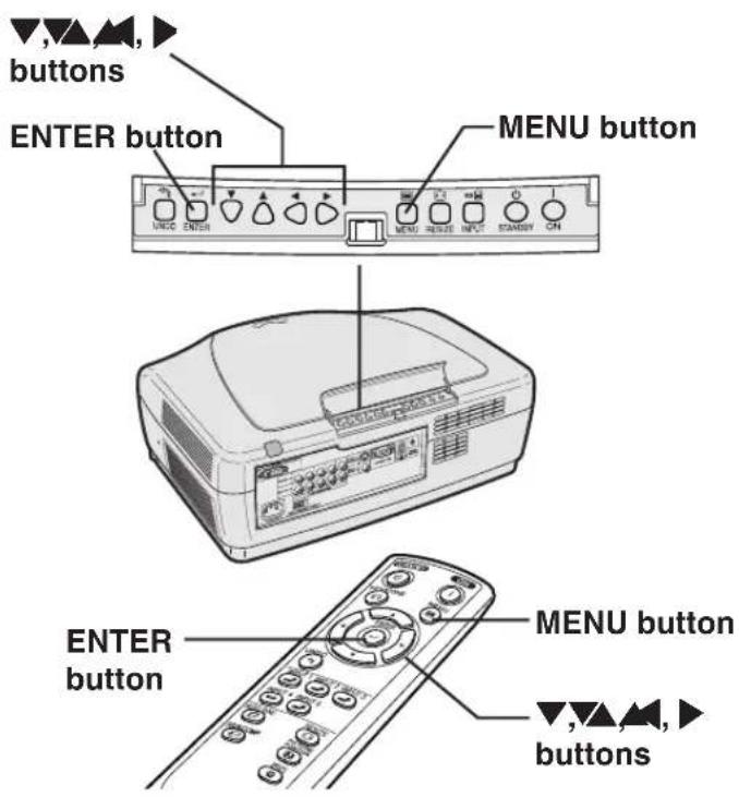 ▼,▼,▲,► buttons ENTER button MENU button ENTER button MENU button ▼,▼,▲,► buttons