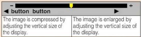 - ◀ button button The image is compressed by adjusting the vertical size of the display. The image is enlarged by adjusting the vertical size of the display.