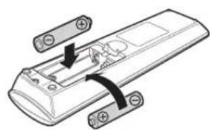 SHARP XV-Z12000 - Inserting the Batteries - 3