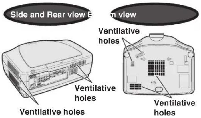 Side and Rear view B Verm view Ventilative holes Ventilative holes Ventilative holes Ventilative holes