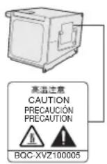 SHARP XV-Z12000 - Caution concerning the lamp unit - 1