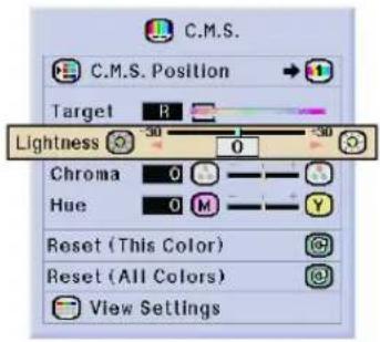 C.M.S. C.M.S. Position Target R Lightness 30 0 30 Chroma O Hue O M Y Reset (This Color) Reset (All Colors) View Settings