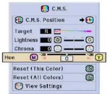 C.M.S. C.M.S. Position Target R Lightness 0 Chroma 0 Hue M -30 0 -30 Y Reset (This Color) Reset (All Colors) View Settings
