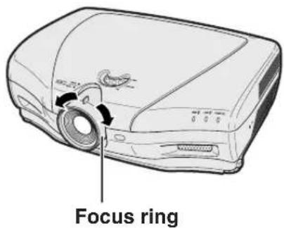 Focus ring