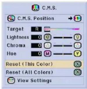 C.M.S. C.M.S. Position Target R Lightness 0 Chroma 0 Hue 0 M Reset (This Color) Reset (All Colors) View Settings