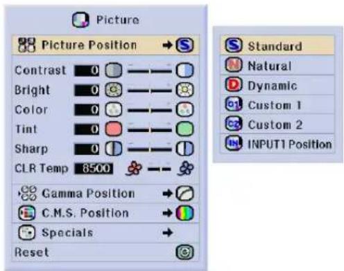 Picture Picture Position → S Contrast 0 Bright 0 Color 0 Tint 0 Sharp 0 CLR Temp 8500 Standard Natural Dynamic Custom 1 Custom 2 INPUT1 Position Gamma Position → C.M.S. Position → Specials → Reset