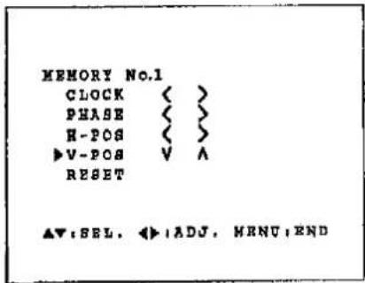 MEMORY No.1 CLOCK < > PHASE < > H-POS < > ▶V-POS V A RESET ▲▼:SEL. ◀▶:ADJ, MRNU;END