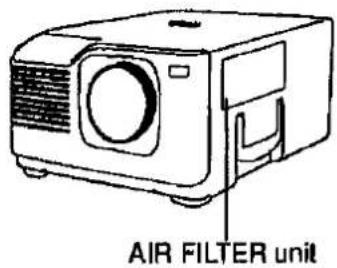 AIR FILTER unit