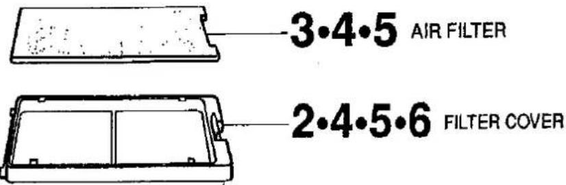 3.4.5 AIR FILTER 2.4.5.6 FILTER COVER