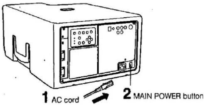 1 AC cord 2 MAIN POWER button