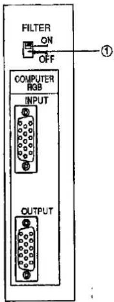 FILTER ON OFF ① COMPUTER RGB INPUT OUTPUT