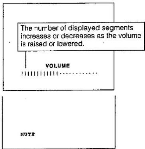 The number of displayed segments increases or decreases as the volume is raised or lowered. VOLUME HUTE
