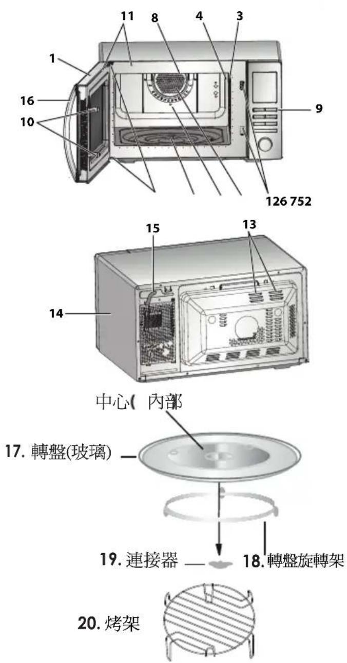 SHARP R-830B(ST) - 規格 - 1