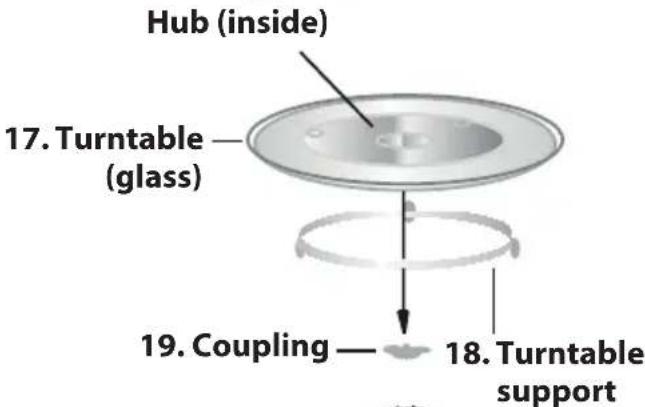 Hub (inside) 17. Turntable (glass) 19. Coupling — 18. Turntable support