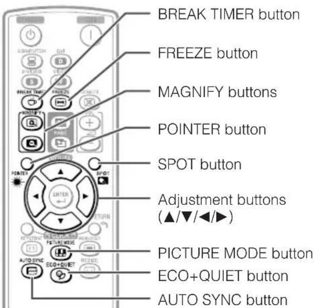 SHARP PG-F310X - Operating with the Remote Control - 1