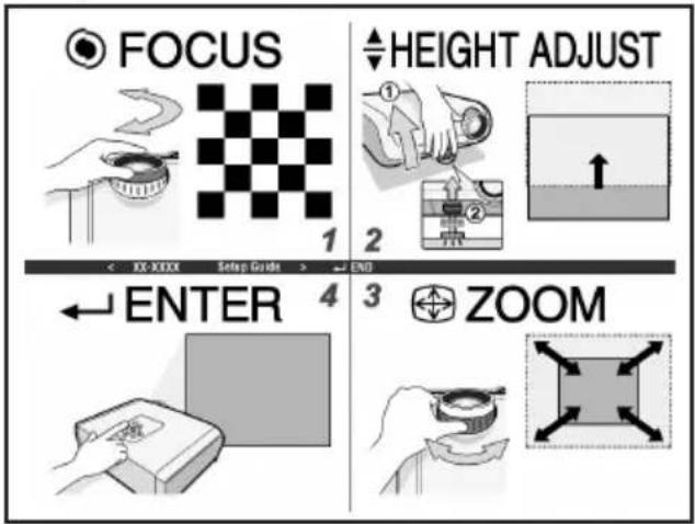 SHARP PG-F310X - Adjusting the Picture Size - 1