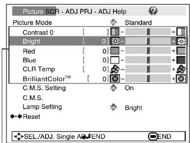 SHARP PG-F310X - Press MENU/HELP. - 1