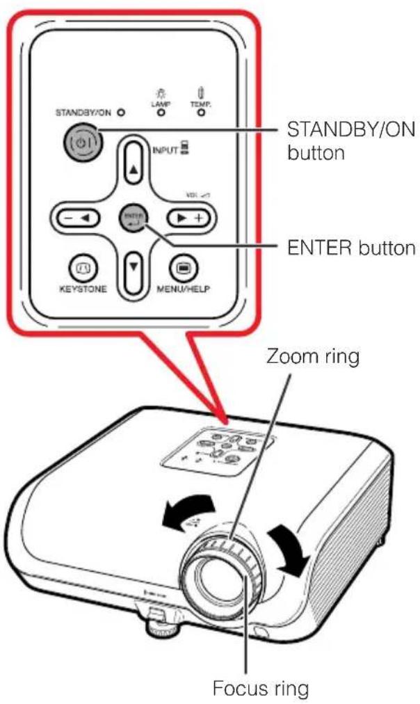 SHARP PG-F310X - Adjusting the Picture Size - 2