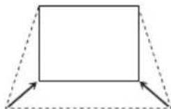 SHARP PG-F310X - About the Auto Keystone Correction - 6