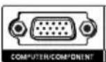 SHARP PG-F310X - Connecting the Projector to Other Equipment (Continued) - 17