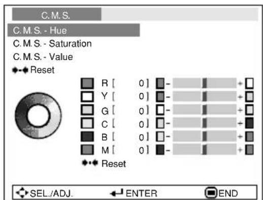 SHARP PG-F310X - "C.M.S." - 1