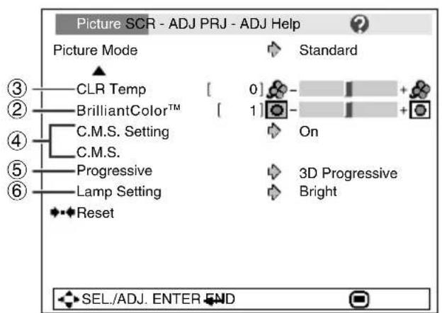 SHARP PG-F310X - Picture Adjustment ("Picture" Menu) - 2