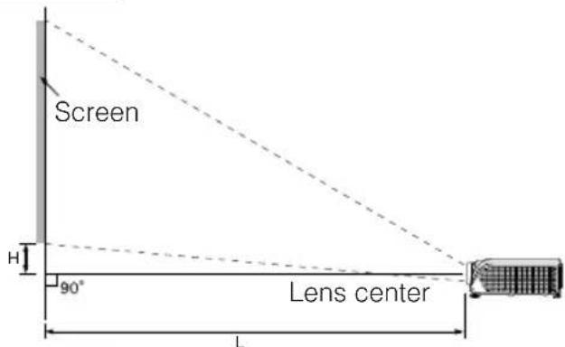 SHARP PG-F310X - Example of standard setup - 1