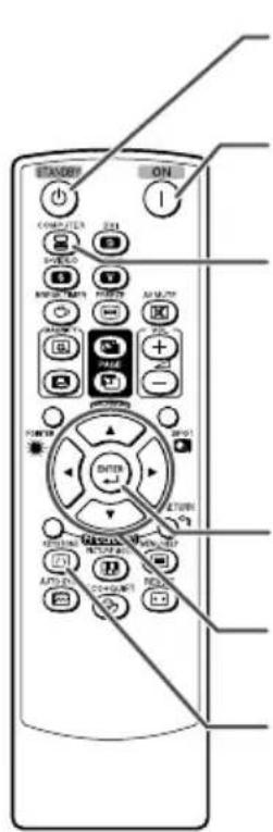 SHARP PG-F310X - Setup and Projection - 2