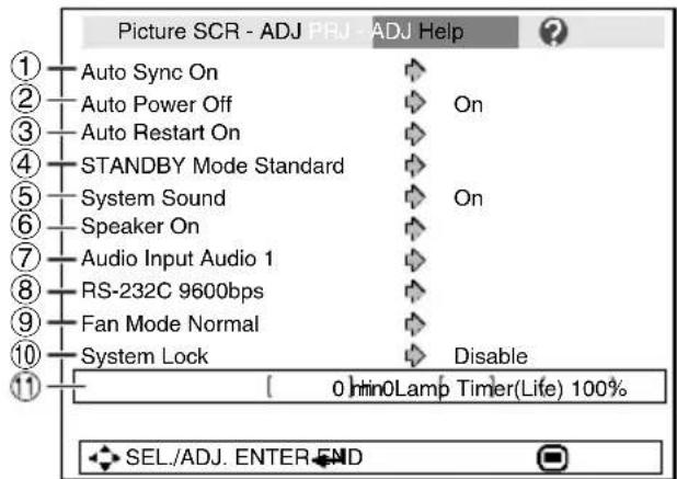 SHARP PG-F310X - Adjusting the Projector Function (“PRJ - ADJ” Menu) - 1