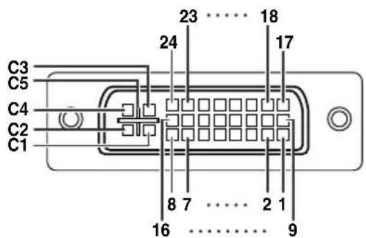 SHARP PG-F310X - Pin No. Signal - 1
