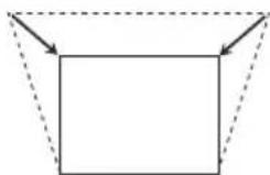 SHARP PG-F310X - About the Auto Keystone Correction - 4