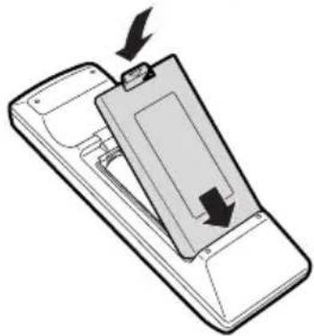 SHARP PG-F310X - Inserting the Batteries - 3