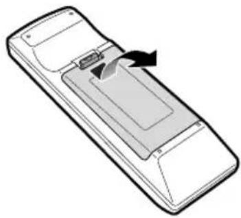 SHARP PG-F310X - Inserting the Batteries - 1